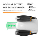 S6S MINI Brushless GPS Drone